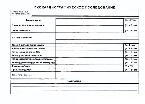 Справка ЭКГ, ЭХОКГ (кардиограмма, расшифровка, заключение) в Воронеже